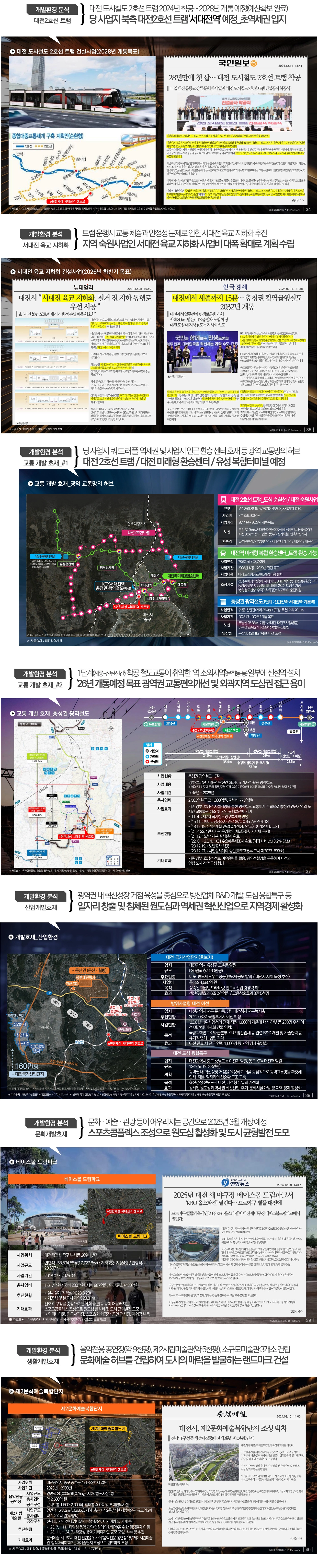개발호재